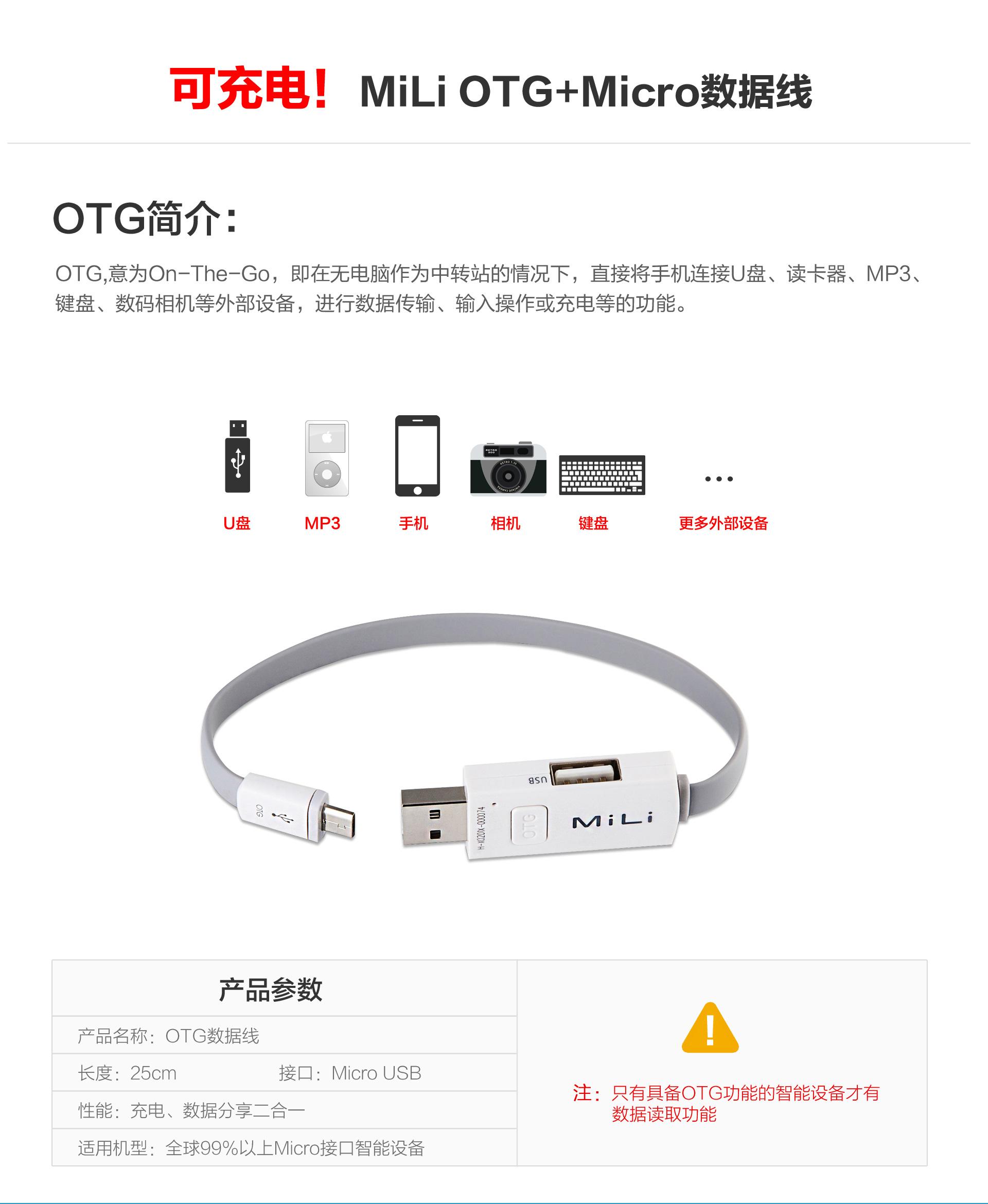 MiLi OTG数据线第1图