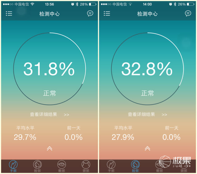 肌肤补水_肌肤保养_问题来了